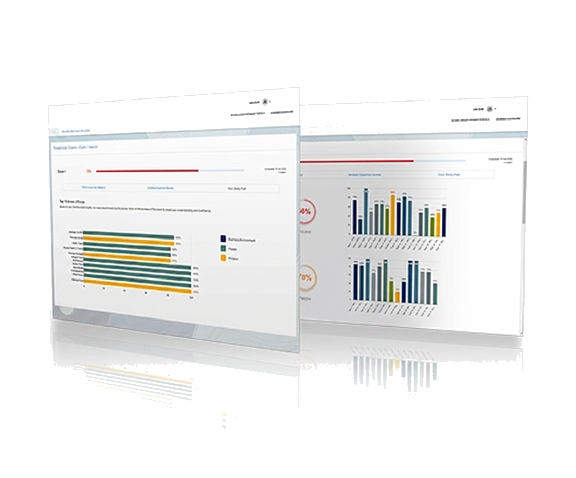 Dental Conquer exam readiness dashboard preview